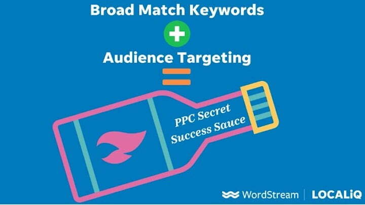 How to Succeed in Google Ads Without Modified Broad Match