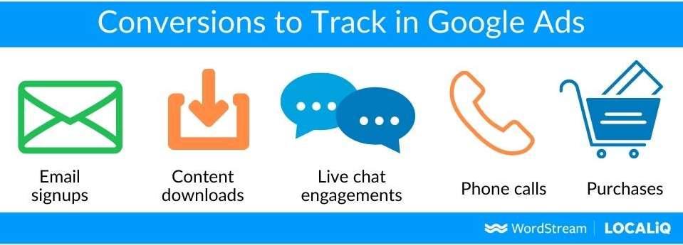 events to track with google ads conversion tracking