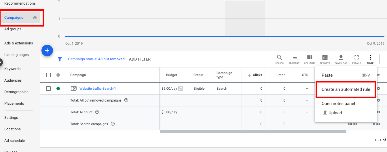 Google Ads Holiday Planning for 2019: How to Use the Automate Feature