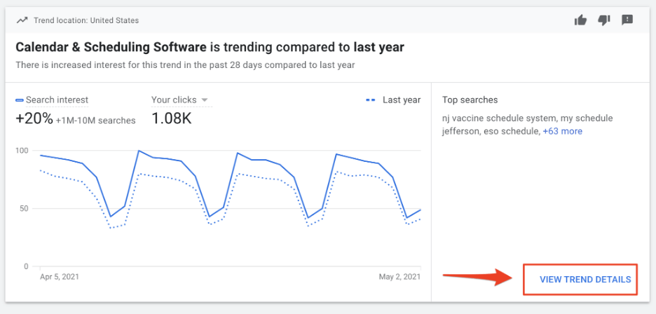 view trend details button on google ads insights page