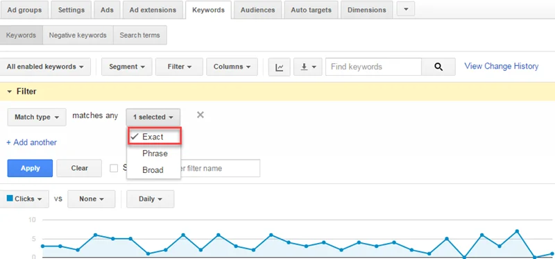 review your adwords exact match keywords