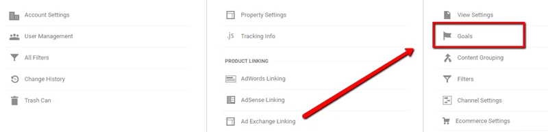 google analytics custom event tracking goals tab