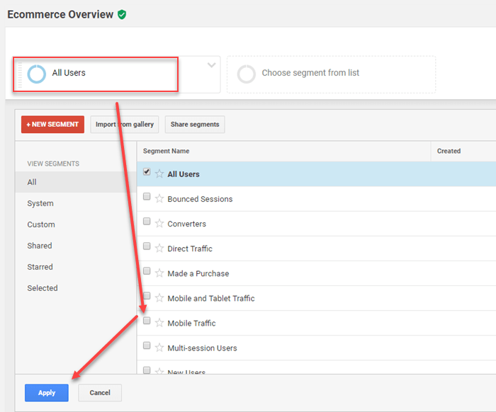 google analytics aov ecommerce mobile only