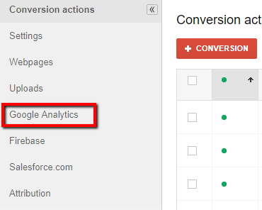 adwords google analytics integration