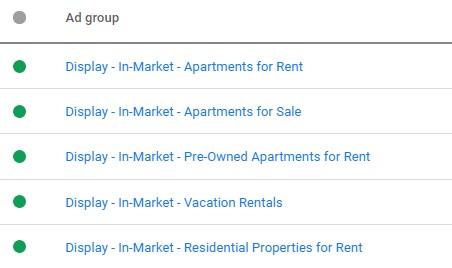 Google Display ad groups based on buyer's journey