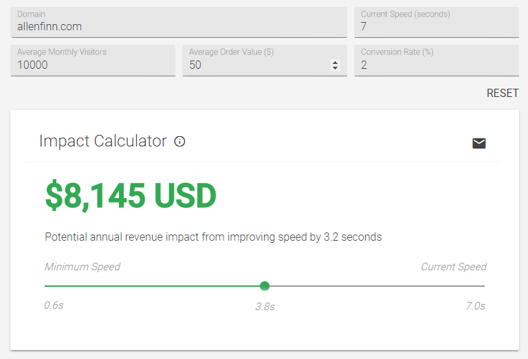 Using Google’s New Mobile Speed Scorecard & Impact Calculator to Improve Your AdWords Account