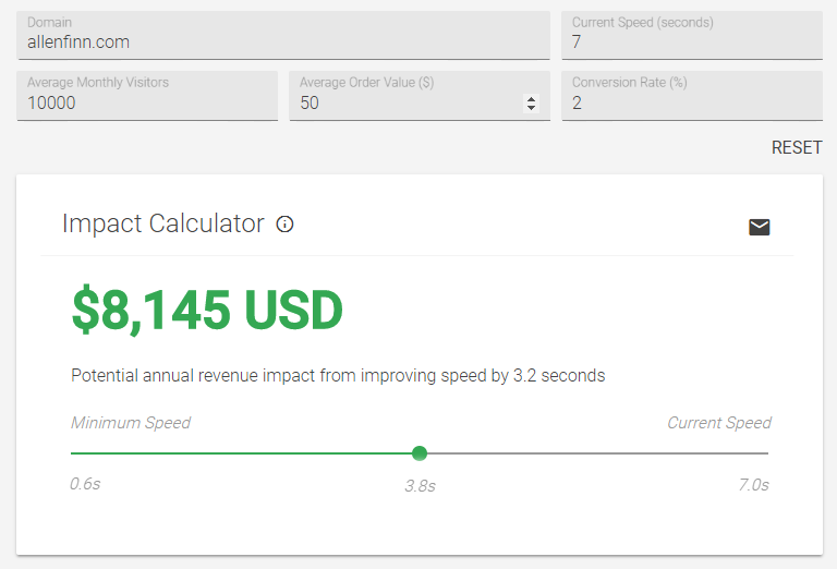 completed google impact calculator