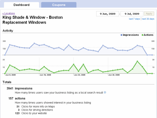 google local data dashboard helps small business owners see how their sites are performing in google local results