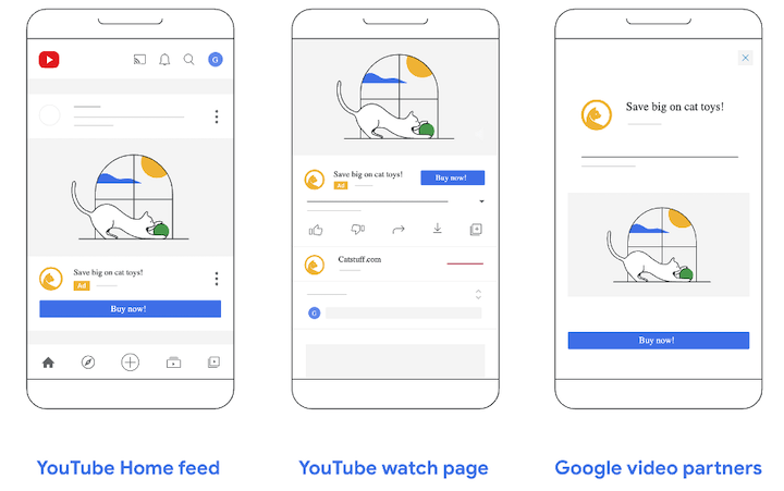 three different ways YouTube video action campaigns can appear