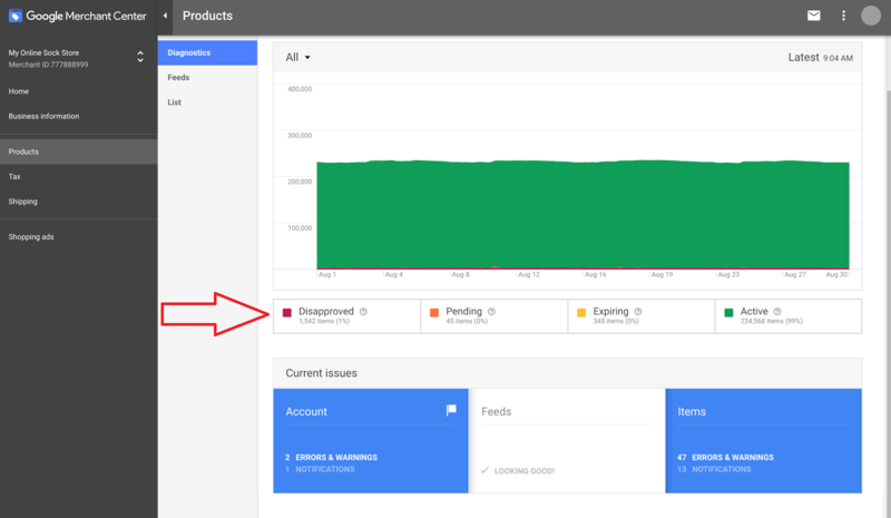 google-merchant-center-product-disapprovals