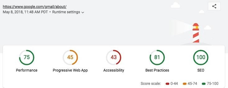 Google's Lighthouse update with Page Speed Insights