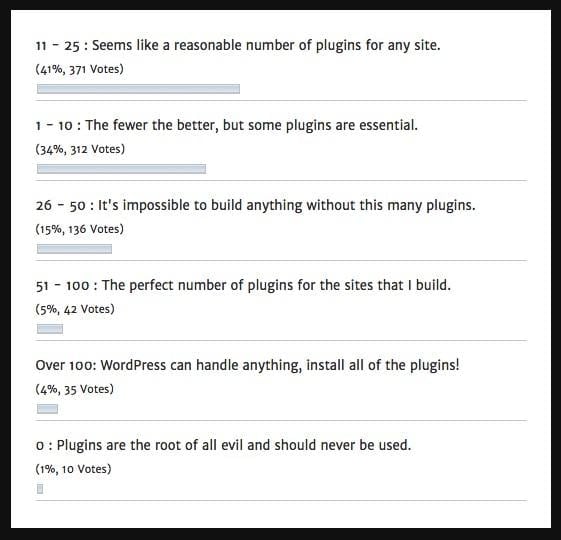 list of plugins
