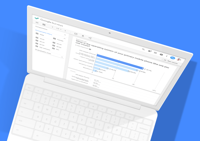google surveys 360