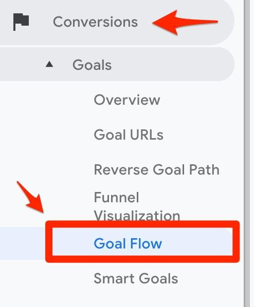 select Goal Flow in Google Analytics
