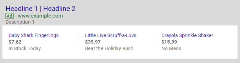 google ads price extensions most popular products first