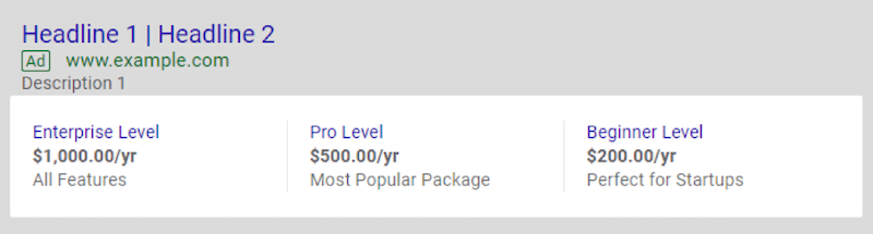 google ads price extensions pre-qualify users
