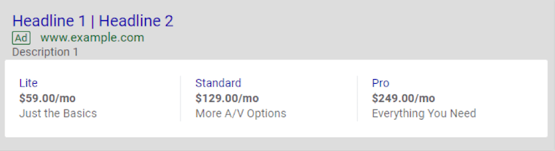 google ads price extensions test two pricing tiers against each other