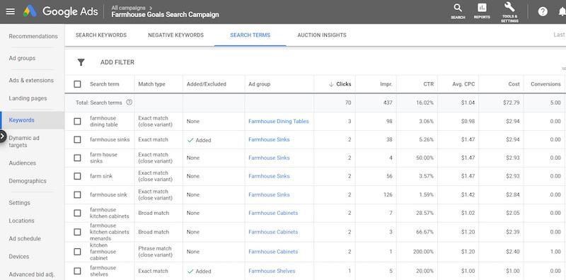 google ads search terms report change example surfsideppc