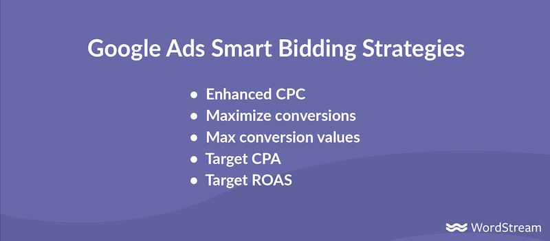 google ads smart bidding strategies