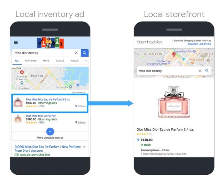 holiday-marketing-tips-google-local-inventory-ads
