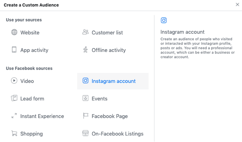 How much do Instagram ads cost—custom audience creation options