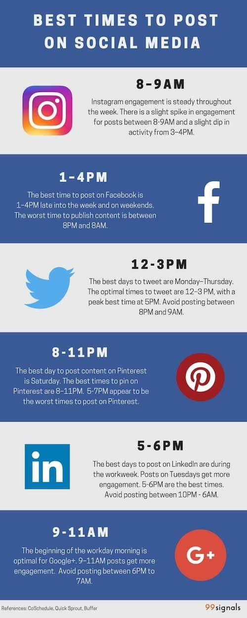 How to Become a Social Media Influencer: Ultimate Success Guide