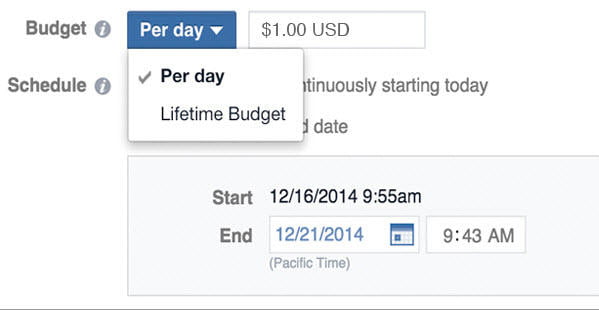 How to compete in Facebook Ads daily budget