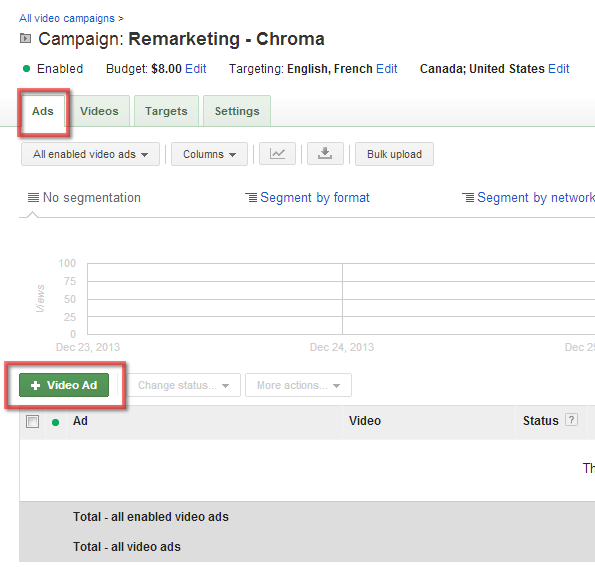 youtube remarketing guide