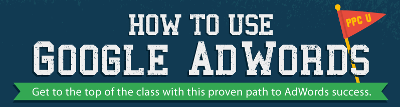 how to use google adwords