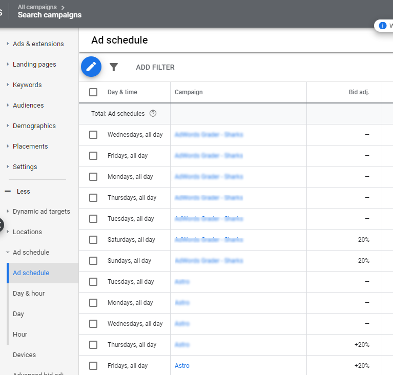 How much does it cost to list on Google?