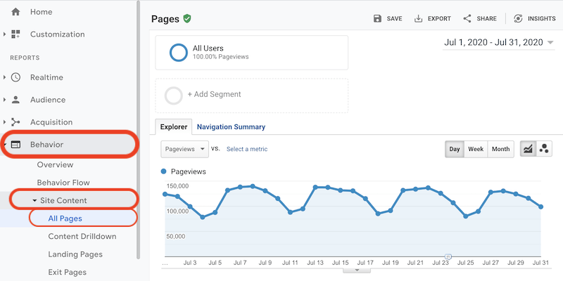 how to find broken links using google analytics-behavior-site content-all pages