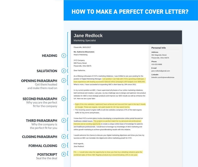 marketing job cover letter tips