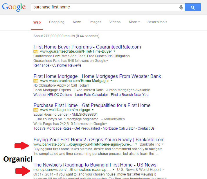 Inbound marketing strategy screenshot showing organic results on SERPS