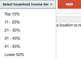 Income Targeting on AdWords