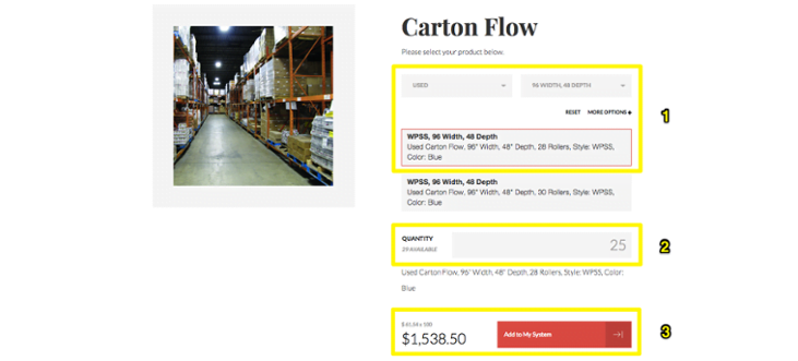 Increase conversions UMH carton flow example