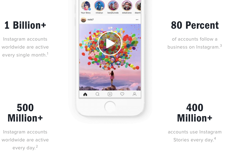 instagram-account-user-stats