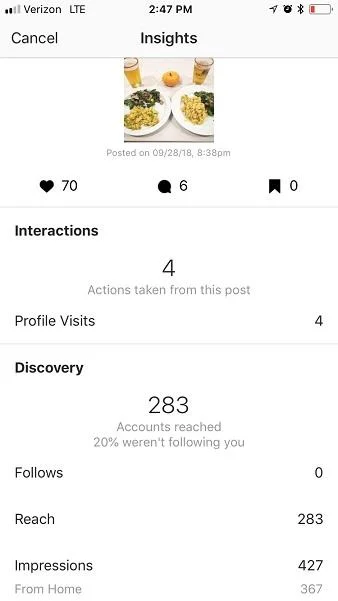 Instagram analytics post insights