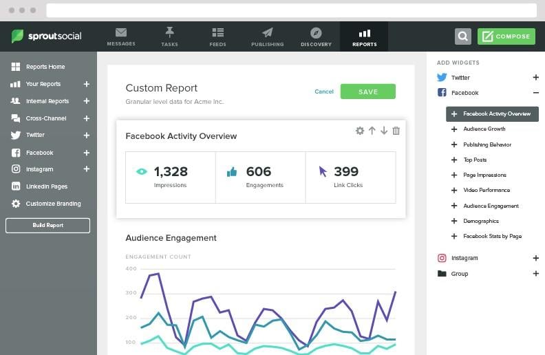 Instagram analytics tools