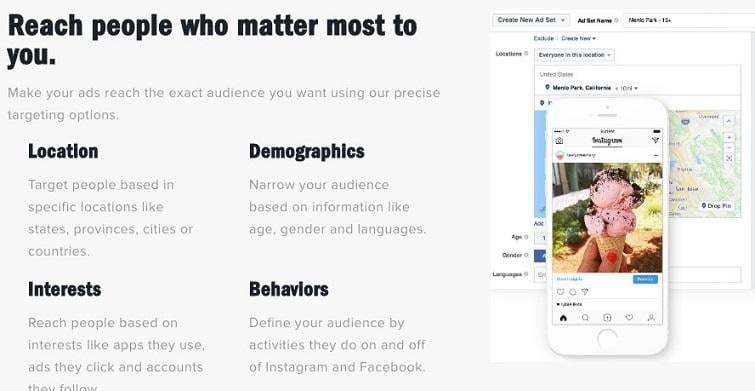 Instagram ads targeting options