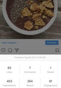 instagram marketing kpis