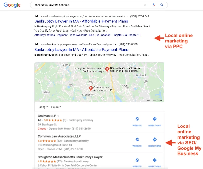 is google ads right for me-local online marketing