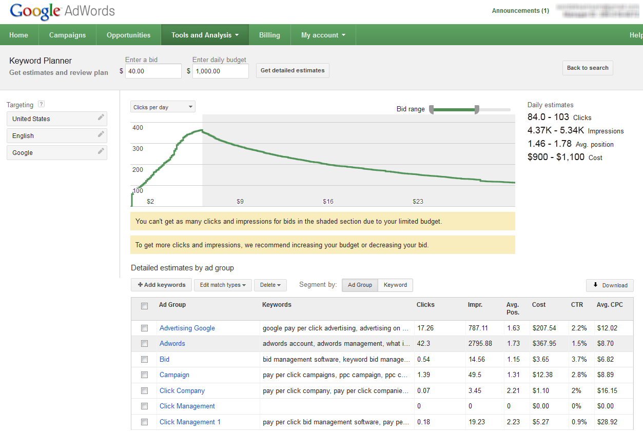 Keyword Planner - Get Estimates and Review Plan