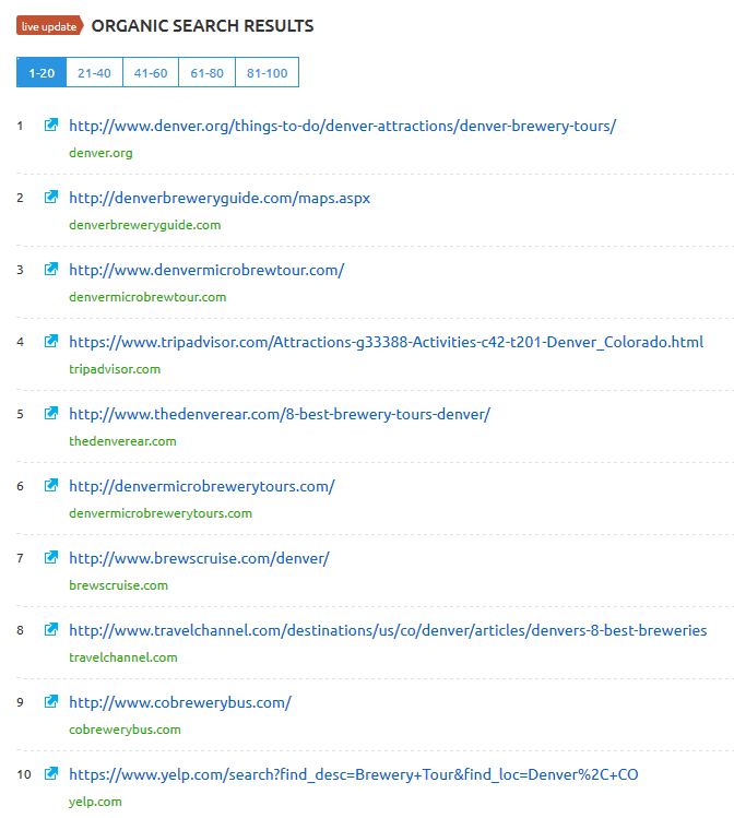 seo keyword competitive research