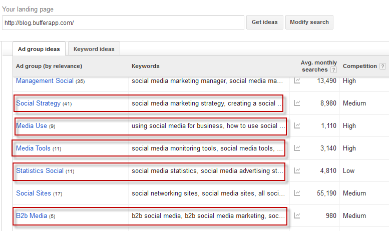 using keyword planner for research