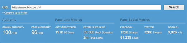 Keyword search volume BBC domain authority example