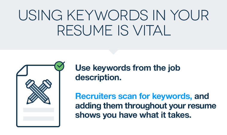 using keywords in your resume