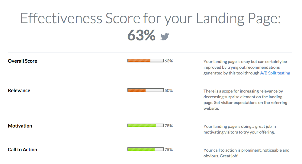 landing page analyzer