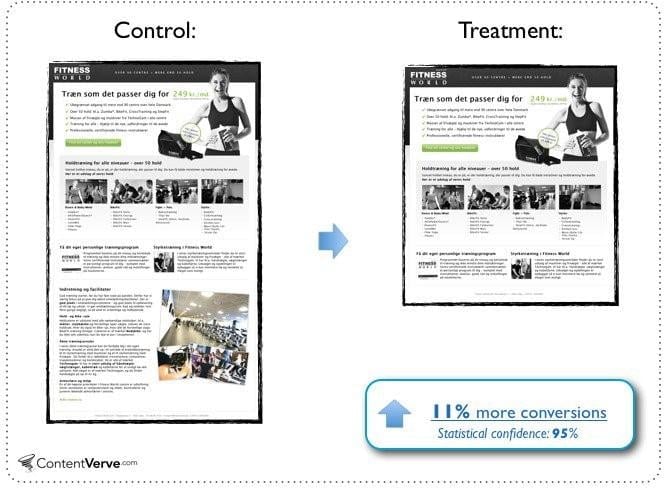 Landing page designs A/B test example