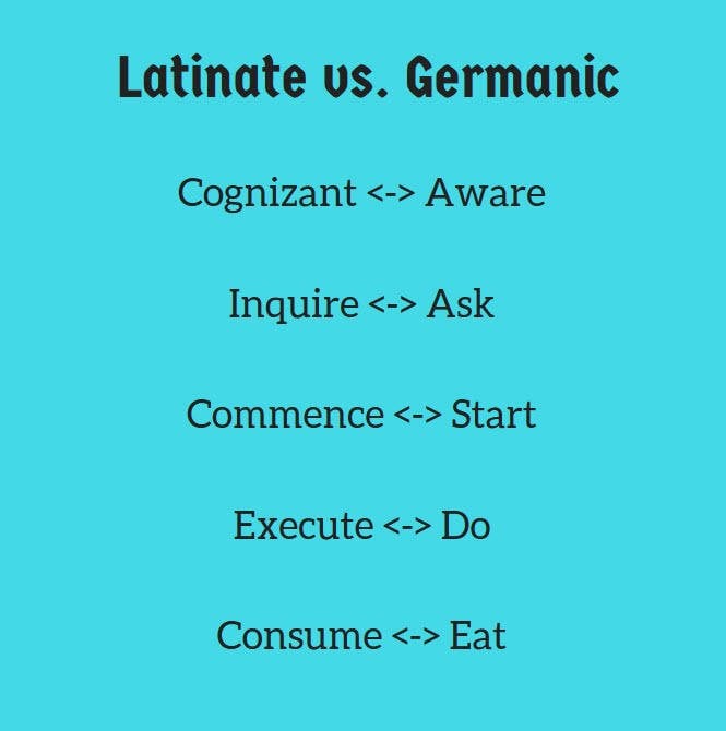 latinate versus germanic