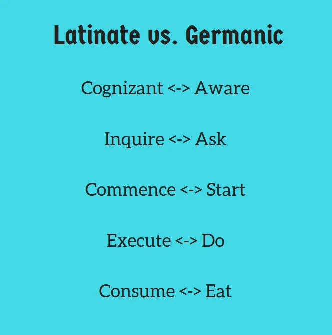 latinate versus germanic